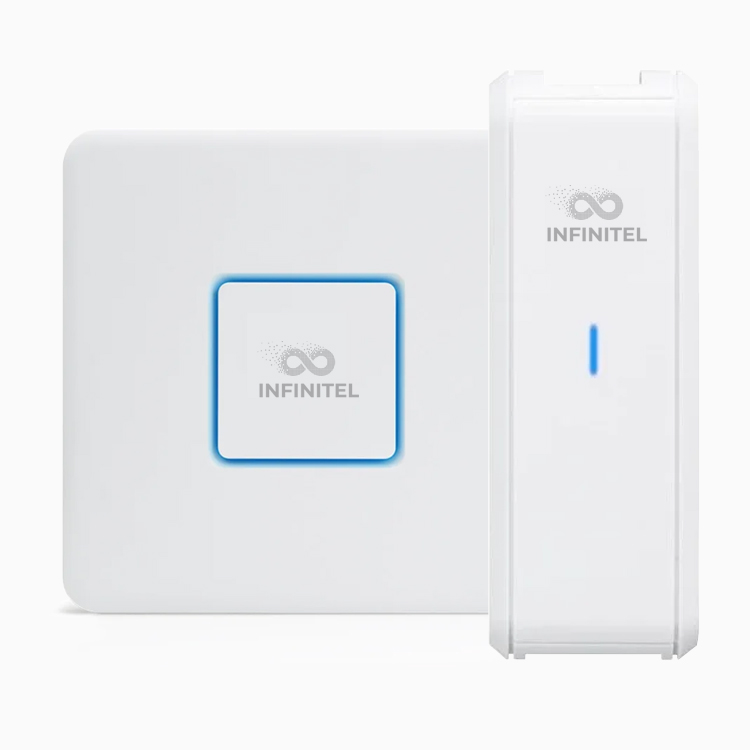 What is a Leased Line | Your Complete Guide