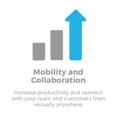 boost business productivity with infinitel business phone systems
