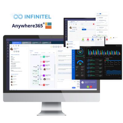 Anywhere 365 contact centres