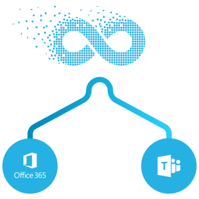 Infinitel-x-Office-365-x-MS-Teams