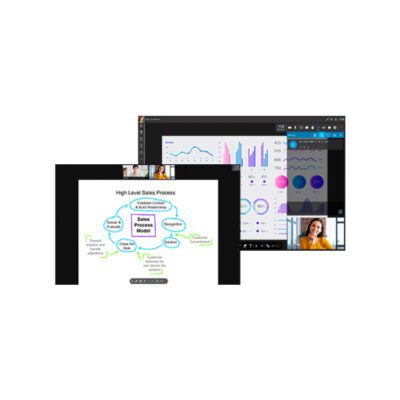 Advanced-free-video-conferencing