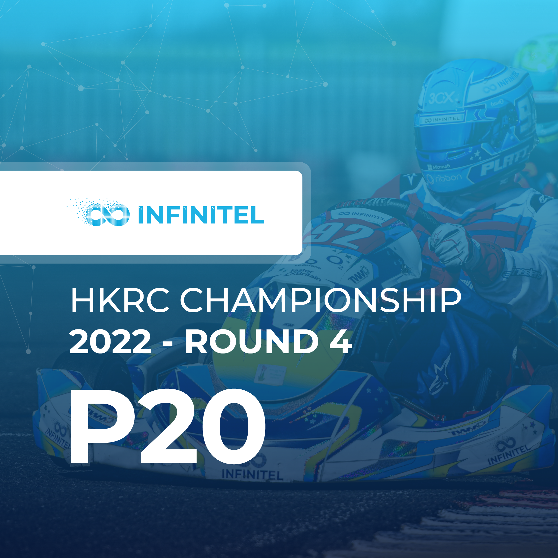 HKRC Championship 2022 – Round 4